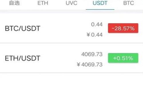   
TP钱包盈亏查询完全指南