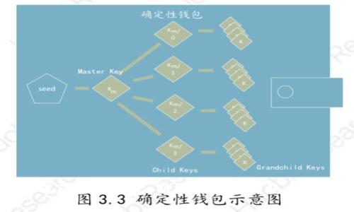 如何新任TP钱包：新用户指南与使用技巧