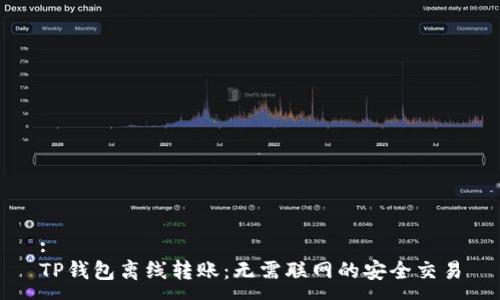 :
TP钱包离线转账：无需联网的安全交易