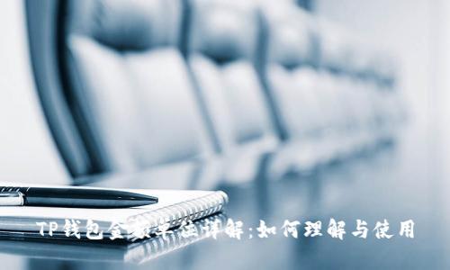 TP钱包金额单位详解：如何理解与使用