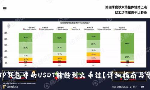 如何将TP钱包中的USDT转移到火币链？详细指南与常见问答