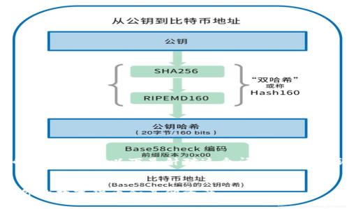 这个问题涉及TP钱包的资产类型，以下是针对这个问题的、关键词及详细内容的结构：


TP钱包资产解析：了解你的数字货币和其他资产