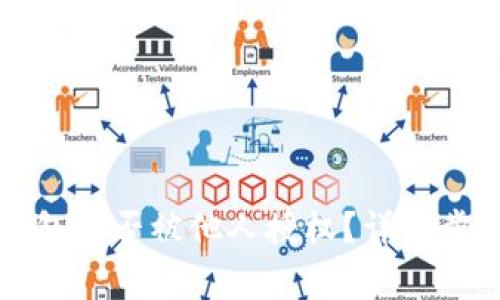 如何查看TP钱包是否被他人授权？详解步骤与常见问题