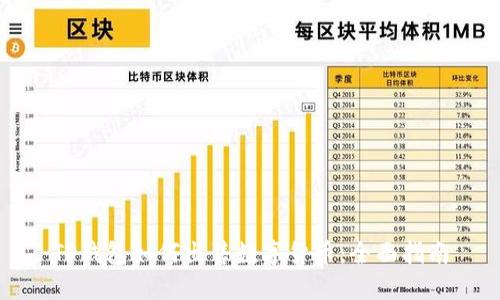 TP钱包如何出售数字货币:全面指南