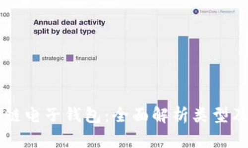 区块链电子钱包：全面解析类型及推荐