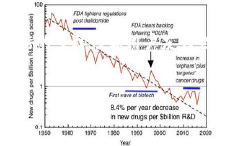 关于TP钱包名称的变更

TP钱包，又称为TokenPocket，是一款多链数字资产钱包，最早于2018年推出。多年来，随着区块链技术的不断发展和用户需求的变化，TP钱包也在不断地更新和迭代，以提供更好的服务和用户体验。关于TP钱包名称是否发生变更的问题，实际上，TP钱包在其发展过程中并没有正式更改其品牌名称。不过，市场上可能会出现一些不同的称呼或误解，这可能源于不同用户的习惯或部分营销宣传。

TP钱包的功能与优势

TP钱包作为一款数字资产钱包，支持多种区块链资产的存储和交易。其主要功能包括：

ul
li多链支持：TP钱包支持以太坊、EOS、波场等多个区块链资产/li
li去中心化交易：用户可以在钱包内进行去中心化交易，而无需借助第三方交易所/li
li安全性：TP钱包采用了多重签名等安全机制，确保用户资产的安全/li
li用户友好：界面简洁易懂，适合新手及专业人士使用/li
li持续更新：团队不断更新和添加新功能，以适应市场需求/li
/ul

TP钱包的用户体验

在用户体验方面，TP钱包致力于提供流畅的操作体验。用户可以轻松地创建钱包、导入资产以及进行交易。此外，TP钱包还支持DApp浏览，用户可以在钱包内直接访问各类去中心化应用。这种无缝的集成能够吸引更多用户使用TP钱包进行数字资产管理。

TP钱包的市场定位

TP钱包的市场定位主要是为广大区块链用户提供一个安全、便捷的数字资产管理工具。随着区块链技术的不断普及，越来越多的人开始接触数字货币，市场对数字钱包的需求也在不断上升。TP钱包的目标是成为用户首选的数字钱包，帮助他们更好地管理和使用自己的资产。

TP钱包的未来展望

展望未来，TP钱包将继续根据市场需求和用户反馈进行改进。他们计划增加更多的支持链，以满足不断增长的需求，并致力于提升安全性和用户隐私保护。此外，TP钱包还计划与更多的DApp开发者合作，以拓展其生态系统，让用户享受到更丰富的区块链体验。

总结

总的来说，TP钱包没有正式改变其名称，只是在不同的语境和用户习惯中可能会有不同的称呼。作为一款多功能的数字资产钱包，TP钱包在行业内具有较高的知名度与用户基础，其功能的多样性和用户友好性也使其成为不少用户的首选工具。在未来，TP钱包有望凭借其不断创新和对用户需求的敏锐洞察，继续领航区块链钱包市场。

关键词：
TP钱包, 数字资产, 钱包功能/guanjianci
