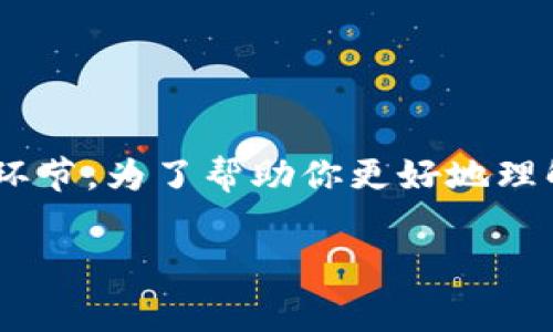 在讨论TP钱包（TokenPocket）买币时，手续费是一个不可忽视的环节。为了帮助你更好地理解这个过程，以下是关于TP钱包买币所涉及的手续费的详细说明。

### TP钱包买币的费用结构揭秘：专家独家分享隐秘秘诀！