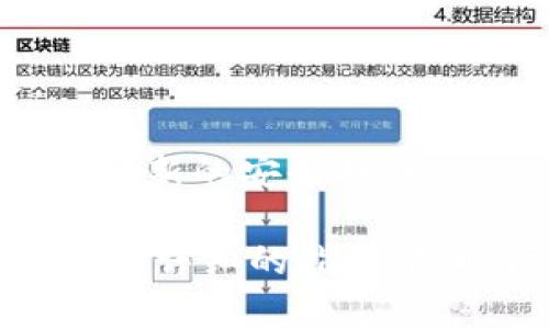 要在TP钱包中创建狐狸钱包（MetaMask），可以按照以下步骤进行操作。首先，你需要确保你已经下载并安装了TP钱包和MetaMask（狐狸钱包）的应用程序。

### 步骤一：下载和安装TP钱包
1. **访问官网**：首先，你需要访问TP钱包的官方网站或在应用商店（如Google Play或Apple Store）搜索下载TP钱包。
2. **安装应用**：下载完成后，按照提示安装TP钱包应用。

### 步骤二：打开TP钱包
1. **启动应用**：安装完成后，打开TP钱包应用。
2. **设置账户**：按照指示创建一个TP钱包账户，设置你的密码，并确保记录你的助记词（seed phrase），这是安全恢复钱包的关键。

### 步骤三：下载和安装MetaMask（狐狸钱包）
1. **访问官网**：同样，你需要访问MetaMask的官方网站，下载适配你设备的应用。
2. **进行安装**：完成下载并按照指示进行安装，确保安全设置。

### 步骤四：创建MetaMask钱包
1. **打开MetaMask**：安装完成后，打开MetaMask应用。
2. **设置新钱包**：选择“创建新钱包”选项，记录下助记词，并设置你的密码。

### 步骤五：连接TP钱包与MetaMask
1. **导入钱包**：在MetaMask中，选择“导入钱包”选项，可以使用TP钱包的助记词或私钥进行导入。
2. **确认连接**：确保一切设置完成后，两者的账户信息可以互通，确保你可以在TP钱包和MetaMask之间进行转账和交互。

### 提醒事项
- **安全性**：请务必保管好你的助记词和私钥，避免泄露给他人。
- **定期备份**：建议定期备份钱包信息，以防丢失。
- **更新**：保持应用程序的更新，以确保你使用的是最新版本，享受最新的安全特性。

希望这些步骤能帮助你顺利创建狐狸钱包！如果还有其他问题或需要更详细的指导，随时问我哦！