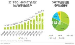 要将TP钱包中的资产转换为