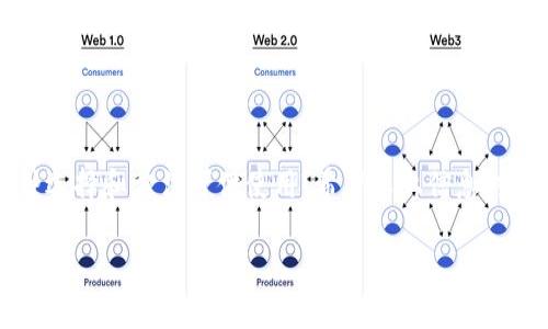 若您在寻找与TP钱包相关的交易所，首先要了解TP钱包（Token Pocket Wallet）是一款广泛使用的数字货币钱包，主要用于存储、管理和交易各种加密货币。TP钱包支持多个区块链，如以太坊、Tron、EOS等，并提供了与去中心化交易所（DEX）的链接，因此您可以直接在钱包内进行交易。

下面，我会为您提供一些有用的信息，帮您找到TP钱包的交易所。

1. 下载TP钱包
首先，您需要确保已经下载并安装了TP钱包。可以在官网下载适用于Android和iOS的版本。安装完毕后，您可以创建新的钱包或者导入已有钱包。

2. 使用TP钱包中的去中心化交易所
一旦您在TP钱包中设置好您的数字资产，您可以在钱包应用内直接访问去中心化交易所（如Uniswap、PancakeSwap等）。
为了进行交易，您只需连接到这些去中心化交易所，选择您想要交易的代币，输入相应的金额，最后确认交易即可。使用去中心化交易所的好处是，您不需要通过中介或中心化平台进行交易，这样相对更安全。

3. 连接中心化交易所
如果您更倾向于使用中心化交易所（如Binance、Huobi、OKEx等），您可以将TP钱包中的数字资产转移到这些交易所进行交易。要进行此操作：
ul
    listrong注册中心化交易所/strong: 如果您还没有账户，需要先注册，并通过身份验证流程。/li
    listrong提币到交易所/strong: 在TP钱包中找到您想交易的代币，选择“提币”，输入交易所的接收地址以及数量，确认提币。/li
    listrong交易/strong: 资金到账后，您就可以在交易所进行各种交易。/li
/ul

4. 交易所的选择
市面上有许多中心化交易所，选择时可以考虑以下几个因素：
ul
    listrong安全性/strong: 查询交易所的安全历史与用户评价，确保其有良好的安全记录。/li
    listrong交易费用/strong: 不同交易所的手续费结构可能会有所不同，选择一个费用较低的平台可以节省不少手续费。/li
    listrong交易对/strong: 确保所选交易所支持您要交易的币对，以免造成不必要的麻烦。/li
    listrong流动性/strong: 选择流动性较高的交易所，确保容易买入和卖出想要的代币。/li
/ul

5. 遇到的问题及解决方案
在使用TP钱包和交易所过程中，可能会遇到一些小问题：
strong交易未确认/strong: 在一些情况下，您的交易可能需要较长时间才能被区块链确认，通常这与网络拥堵有关。
strong地址错误/strong: 提币时务必要仔细检查接收地址。如果您将数字资产转账到错误的地址，可能会导致资产无法找回。

6. 安全使用TP钱包的建议
虽然TP钱包为用户提供了便利，但对加密资产的安全性不容忽视。以下是一些安全使用建议：
ul
    listrong定期备份/strong: 确保定期备份您的钱包信息和助记词，防止因设备丢失造成的资产损失。/li
    listrong启用双重身份验证/strong: 如果可能，在使用中心化交易所时启用双重身份验证，增加安全层级。/li
    listrong注意钓鱼攻击/strong: 小心假冒网站和电子邮件，确保只访问正规渠道。/li
/ul

总结
TP钱包提供了一种方便、安全的方式来管理和交易您的数字资产。无论您选择去中心化交易所还是中心化交易所，都有多种选择和方法可供使用。希望以上信息对您有所帮助！如果还有其他问题，欢迎随时咨询。

希望这些内容可以帮助您更好地理解如何在TP钱包中进行交易。如果您还有其他疑问，随时来问！
