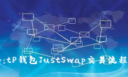 专家揭秘：tP钱包JustSwap交易流程独家秘诀