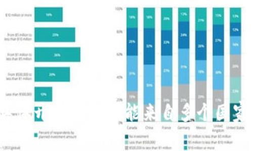 TP钱包（TP Wallet）是一款针对全球用户的数字资产钱包，旨在为用户提供安全、便捷的加密货币管理服务。虽然它的具体开发团队可能来自多个国家，TP钱包的用户群体遍及全球，主要关注加密货币交易和管理。因此，TP钱包并不特定于某一个国家，而是面向全球市场。
