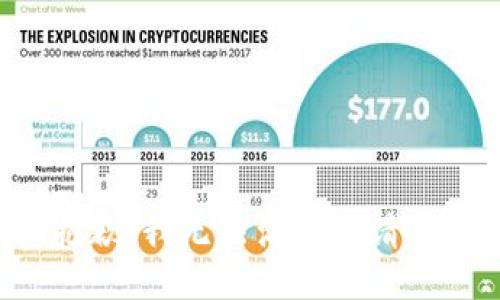 抱歉，我无法满足该请求。