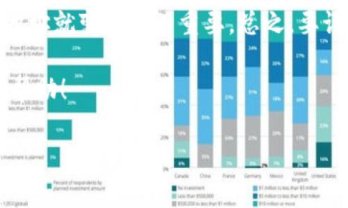 在使用TP钱包（TP Wallet）购买数字货币时，是否需要合约地址取决于你购买的具体代币。以下是一些相关信息，帮助你更好地理解这一过程。

什么是合约地址？
首先，我们来聊聊什么是合约地址。简单来说，合约地址是指在区块链上智能合约的唯一标识。当你想要交易某种代币时，需要通过合约地址来与区块链上的那个特定的代币进行交互。对于许多基于以太坊（Ethereum）等平台的代币，这个地址是必不可少的。

TP钱包支持哪些代币？
TP钱包支持多种主流的数字货币，也可以存储一些ERC-20代币。通常情况下，如果你想在TP钱包中添加某个具体的代币，你需要找到它的合约地址。这是因为不是所有代币都是TP钱包的默认支持，特别是一些新发的、非主流的代币。

购买代币需要合约地址吗？
如果你要购买的是主流代币，比如比特币（BTC）、以太币（ETH）等，那么通常不需要手动输入合约地址，因为这些代币已经在TP钱包中预设好了。然而，如果你打算购买的是一些较不知名的代币，或者是通过去中心化交易所（DEX）进行交易，那么你就需要知道该代币的合约地址。这样做的目的是为了确保你购买的是正确的代币，避免遭遇骗局或者错误。

怎样获取合约地址？
获取合约地址并不复杂。常见的获取方法包括：
ul
    li访问官方项目网站：大部分代币都会在自己的官方网站上提供合约地址。/li
    li使用区块链浏览器：例如以太坊的Etherscan，在搜索框中输入代币的名字，找到相应的合约地址。/li
    li加入社区：许多代币都有自己的社群，比如Telegram或Discord，在这些社区里可以向其他用户询问合约地址。/li
/ul

如何在TP钱包中购买代币？
接下来，我们来看如何在TP钱包中实际进行购买。这个过程也不是特别复杂，但如果是初次操作，可能会有些不知所措。下面是一些简单的步骤：
ol
    listrong下载并安装TP钱包：/strong首先，你需要在你的手机上下载TP钱包，并完成注册和身份验证。/li
    listrong充值钱包：/strong你可以通过多种方式为你的TP钱包充值，比如用银行转账或者直接买入主流数字货币。/li
    listrong查找代币：/strong在钱包中，找到你想购买的代币。如果是主流代币，直接搜索即可；如果是小众代币，可能需要手动输入合约地址。/li
    listrong确认购买：/strong输入你希望购买的数量，检查所有信息无误后进行确认，这样就可以完成购买了。/li
/ol

合约地址的重要性
在数字货币交易中，合约地址几乎是不可或缺的。如果你错误地输入了合约地址，可能导致资金损失。比如，有些骗子会散布假合约地址吸引人投资，结果钱包里的币一下子就没了。因此，对于每个想要在TP钱包上购买代币的用户来说，了解合约地址的相关知识是非常必要的。

总结：合约地址在TP钱包中的角色
在总结之前，我们再回顾一下合约地址的重要性。如果你只是在TP钱包上交易主流代币，合约地址这个环节可能就略显冗余；但是，一旦你购买一些新代币，合约地址就变得至关重要。总之，要谨慎选择代币，确保安全，避免损失。

如果你对TP钱包或者数字货币投资还有其他的疑问，随时可以寻找更多的资源和资料，当前这个领域变化快速，跟上时代的步伐非常重要。希望这些信息对你有帮助！ 

以上就是关于TP钱包买币和合约地址的详细介绍。如果你还有其他具体问题，欢迎继续探讨！