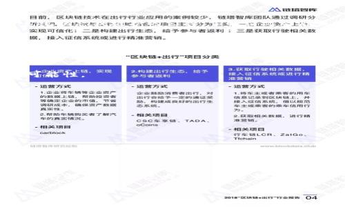 如果你在使用TP钱包（TokenPocket）时遇到了“一直在等待确认”的问题，首先不要着急，这种情况其实是比较常见的。下面，我会为你详细解析这个问题的可能原因以及解决方式。

什么是TP钱包？
TP钱包是一款多链数字货币钱包，支持以太坊、比特币等多种主流公链和多种代币的存储、转账和管理。用户使用TP钱包可以方便地管理他们的数字资产，但在某些情况下，交易确实可能会出现等待确认的状态。

为什么TP钱包会出现“等待确认”？
首先，咱们需要理解区块链交易的概念。区块链网络是由许多节点组成的，每当你发起一笔交易，它需要被网络中的节点进行验证，并写入区块链中。这就像是你在银行排队转账，一旦到你时就会得到确认。如果交易拥堵或节点验证速度较慢，就可能导致“等待确认”的现象。

常见导致等待确认的原因
这里有一些常见的原因，可能会导致你的TP钱包交易一直在等待确认：
ul
    listrong网络拥堵：/strong尤其是在行情波动大的时候，很多用户都会蜂拥而至发起交易，导致网络拥堵。/li
    listrong手续费设置过低：/strong如果你在发起交易时设置的手续费过低，矿工可能会优先处理手续费高的交易，而你的交易就会被搁置。/li
    listrong区块链问题：/strong有时区块链本身可能出现问题，比如链的分叉或者技术维护等。/li
    listrong服务端问题：/strongTP钱包的服务端可能出现问题，这可能影响到交易的确认。/li
/ul

如何解决TP钱包“等待确认”的问题？
好啦，接下来，我们来看看应该如何解决这个问题。这里有一些小技巧和步骤，记得仔细看哦：

h41. 检查网络状态/h4
首先，确保你的网络连接正常。你可以尝试使用其他应用程序，看看网络是否顺畅。如果网络有问题，可以尝试重启路由器，或者切换到其他网络。

h42. 增加交易手续费/h4
如果发现你的手续费设置过低，建议重新发起交易并增加手续费。手续费高的交易更容易被矿工优先处理。你可以查看一些交易所推荐的手续费范围，确保你的手续费能被市场接受。

h43. 查看区块链状态/h4
你可以使用一些区块链浏览器，如以太坊的Etherscan，查看你交易的状态。你可以看到自己的交易是否被确认，当前区块的交易情况等。如果交易频繁未确认，说明网络可能确实出现了问题。

h44. 重新发起交易/h4
如果等待了一段时间还是没有结果，你可以考虑取消当前交易（如果支持这个功能）并重新发起交易。发起新交易时，记得提升手续费。

h45. 等待官方更新/h4
如果你怀疑是TP钱包服务端的问题，不妨到他们的官方社区或者社交媒体查看最新消息。有时官方会发布关于当前系统状态或维护的公告，了解情况之后就不会那么担心了。

预防措施：怎样避免下次再出现类似问题？
当然，咱们不仅要解决问题，更要学会预防对吧？以下是一些建议，能让你在未来避免类似问题的出现：

h41. 熟悉区块链手续费/h4
多了解一下不同区块链上的交易手续费，尤其是在高峰期的时候。这样你就可以合理设置手续费，减少交易被搁置的可能性。

h42. 考虑选择合适的交易时间/h4
如果不是很着急，可以选择在网络相对不拥堵的时段（例如非高峰期）进行交易，通常能得到快速确认。

h43. 定期更新钱包/h4
确保你的TP钱包始终保持在最新版本，开发者会修复一些已知问题并性能。

h44. 参与社区活动/h4
关注TP钱包的相关社区，了解其他用户的经验和建议，这样能更快掌握使用技巧，避免常见问题。

结语
在使用TP钱包或者任何数字货币钱包时，偶尔遇到一些困难是非常正常的。但只要我们能了解其中的原因，并采取相应的解决措施，绝大部分问题都是可以解决的。希望今天的分享能帮助到你，让你下次在使用TP钱包时更加顺利。

如果你有其他相关问题，欢迎随时询问或者分享你的经验哦，大家一起交流，把数字货币的世界变得更加美好！