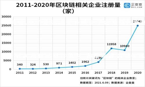 t p钱包货币买在哪里？

在虚拟货币日渐流行的今天，很多人都对数字资产产生了浓厚的兴趣。尤其是像TP钱包这样的数字货币钱包，这让我们能够方便地进行虚拟货币的交易和管理。你可能在想，TP钱包货币到底在哪里买呢？今天我就带你深入探讨一下这个问题，给你提供一些实用的建议和最佳实践，让你在购买TP钱包货币时能更加得心应手。

1.了解TP钱包

说到TP钱包，首先得了解这个钱包的基本功能。TP钱包是一款多链数字钱包，它支持多种区块链资产的存储与交易。在TP钱包中，用户可以很方便地管理各种数字货币、进行转账、交易等操作。除此之外，TP钱包还提供了DApp（去中心化应用）功能，用户可以在钱包内部直接与去中心化应用进行交互，真的很方便哦。


2.选择交易所

要在TP钱包中购买货币，首要步骤就是选择一个合适的交易所。许多用户可能会问：“那么，我该去哪里选择交易所呢？” 常见的几大平台如币安(Binance)、火币(Huobi)等都是不错的选择。有些交易所支持使用银行转账、信用卡或借记卡进行购买，用户可以根据自己的需求来选择。


3.注册交易所账户

一旦选择好交易所，接下来你就需要注册一个账户了。一般情况下，你只需要提供一些基本信息，比如邮箱地址和手机号，同时为了保障安全，多数平台还有身份验证的步骤。说真的，这个过程有点繁琐，但为了安全，咱们还是得耐心点。


4.充值资金

账户注册成功后，接下来就是充值资金。通常交易所会提供多种充值方式，包括银行转账、信用卡支付等。你可以根据自己的偏好来选择，通常来说，银行转账费用较低。这里值得注意的是，不同的充值方式到账时间也可能有所不同，建议提前确认一下。


5.买入TP钱包支持的货币

一旦成功充值，你就可以开始购买TP钱包支持的各种货币了。在交易所上，你只需找到你想购买的数字货币，输入购买数量，然后确认交易。简单吧？不过在这里，需要提醒大家的是，有些交易所可能会收取一定的交易手续费，所以在购买时记得查看一下哦。


6.提现到TP钱包

完成购买后，最后一步就是将买到的货币转移到你的TP钱包中。大部分交易所都会提供“提现”功能。在这里，输入你在TP钱包中的地址，确认无误后，就能将货币转入TP钱包了。这一步一定要仔细，地址输错可就麻烦了，钱可能就打水漂了。


7.管理和使用你的货币

将货币成功转入TP钱包后，你就可以在钱包中查看并管理你的资产了。TP钱包不仅能查看余额，还能进行一些简单的交易，比如转账或者与其他DApp进行交互。享受数字资产的乐趣就任由你去探索了！


8.安全性与小贴士

当然，在使用TP钱包和进行数字资产交易时，安全性是个老生常谈的话题。你一定要确保你的账户信息安全，不要随便泄露私钥或备份助记词。同时，也不建议在公共场合下使用钱包或进行交易，尽量选择私密和安全的网络环境。


9.总结

总的来说，购买TP钱包的货币其实并没有你想的那么复杂。如果按照以上步骤一步一步来操作，相信你很快就能顺利地完成购买。从选择交易所到成功提现到TP钱包，都需要我们耐心操作，同时也要注意安全。希望你的数字资产之旅会越来越顺利，越来越盈利哦！


TP钱包, 虚拟货币, 购买指南/guanjianci