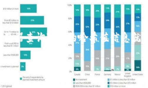 要查找TP钱包（Trust Wallet）的哈希值，你可以按照以下步骤进行。哈希值通常是在区块链交易中生成的，有助于追踪交易的状态。

### 查找TP钱包哈希值的步骤

第一步：打开TP钱包
首先，你需要打开你的TP钱包应用。如果你还没有下载，可以在App Store或者Google Play上找到并下载它。记得登录你的钱包。

第二步：进行交易并获取哈希值
如果你已经进行了一笔交易，可以直接在交易的详细信息中找到哈希值。每笔交易都会生成一个唯一的哈希值。
具体步骤是，在钱包界面，找到“交易记录”或“历史纪录”选项，点击进入。在列表中找到你想要查询的交易，点击它，你会看到交易的详细信息，包括哈希值。

第三步：使用区块浏览器查询
一旦你得到了哈希值，你可以使用区块浏览器进行更深入的查询。具体来说，你可以选择适合你所进行交易的区块链网络的区块浏览器，例如，Ethereum 以太坊网络可以使用 Etherscan，Binance Smart Chain 可以使用 BscScan。
在区块浏览器的搜索栏中输入你的哈希值，点击搜索，就可以看到这笔交易的详细状态，包括确认次数、转账的具体时间、发送者和接收者的地址等信息。

第四步：注意隐私和安全
在查询哈希值和区块链信息时，要注意保护自己的隐私。虽然区块链是透明的，但切勿分享你的私钥、助记词等敏感信息，以免造成资产损失。

总结
总的来说，查询TP钱包的哈希值其实相对简单。只需要在应用内找到交易记录，然后使用相应的区块浏览器查询对应的哈希值信息就可以了。这一过程不仅可以帮助你更好地理解自己的交易状态，也能增强你对区块链技术的了解。

希望这个流程能帮到你！如果还有其他问题随时问我哦！