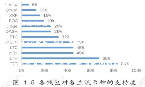 要创建一个 TP 钱包（通常指的是可以用于存储加密货币、代币或者运营特定区块链应用的钱包），首先我们需要知道这个钱包用来做什么，以及它背后支持的区块链网络。以下是有关 TP 钱包的一些创建和使用指南。

1. 什么是 TP 钱包？
首先，TP 钱包是一个数字钱包，用于存储各种加密货币和相关的数字资产。在区块链生态系统中，钱包起着至关重要的作用，用户通过它来进行交易、管理资产以及参与各种去中心化应用。

2. TP 钱包的特点
TP 钱包具有多种功能，例如：
ul
    li多种加密货币支持：通常支持主流的加密货币，例如比特币、以太坊、莱特币等。/li
    li去中心化管理：用户完全掌控自己的私钥，确保资产安全。/li
    li安全性高：一般提供多重安全机制，如密码、指纹识别等。/li
    li便捷的用户体验：友好的界面设计，方便新手用户进行操作。/li
/ul

3. 如何创建 TP 钱包？
创建 TP 钱包的步骤通常包括但不限于以下几个方面：

h43.1 选择合适的平台/h4
首先，你需要选择一个支持 TP 钱包的合适平台。一些常见的钱包提供商包括官方的数字货币交易所、第三方钱包提供商等。你可以根据功能、支持的货币种类和安全性进行选择。

h43.2 下载并安装钱包应用/h4
大多数 TP 钱包都有应用程序，你可以在手机的应用商店（如苹果 App Store 或安卓 Google Play）中搜索并下载。确保你下载的是官方版本，以避免钓鱼软件。

h43.3 创建新钱包/h4
安装完成后，打开应用，按照提示选择“创建新钱包”。通常你需要设置一个强密码，并记录下助记词（通常是12-24个单词），这是恢复钱包的唯一方法。如果遗失这个助记词，将无法恢复你的资产。

h43.4 进行身份验证/h4
一些钱包可能会要求进行身份验证，通过手机号或电子邮件来验证你的身份。这是为了增加安全性，防止未经授权的访问。

4. 如何使用 TP 钱包？
创建完成后，你就可以开始使用 TP 钱包了。以下是一些基本操作：

h44.1 收款/h4
要接收加密货币，你需要提供你的钱包地址。每种加密货币都有独立的地址，你可以在钱包应用中找到相应的地址。

h44.2 发送加密货币/h4
发送加密货币时，你需要输入对方的钱包地址和想要发送的金额。再次确认地址和金额，以避免资金损失。

h44.3 管理资产/h4
在钱包中，你可以查看余额和交易记录，还可以管理不同的资产。如果需要，用户可以添加其他支持的代币或加密货币，进一步扩展你的投资组合。

5. 安全性提示
数字钱包虽然方便，但也面临许多安全威胁。以下是一些安全性提示：

ul
    li不要分享你的助记词或私钥：这就是你钱包的生命线，一旦泄露，资金将面临被盗风险。/li
    li定期备份钱包：确保你有一个安全的备份，便于随时恢复。/li
    li启用双重身份验证：增加一道安全防线，以防止未授权访问。/li
    li保持应用程序更新：确保你使用的是最新版本，以享受最新的安全功能和修复。/li
/ul

6. 常见问题
在使用过程中，你可能会遇到一些问题，这里列出了一些常见问题及解决方案：

h46.1 为什么我无法发送或接收加密货币？/h4
首先检查你的网络连接，其次确认钱包应用是否正常运行。如果问题仍然存在，查看是否存在任何维护通知。

h46.2 如何恢复丢失的钱包？/h4
使用你的助记词或私钥，可以在新的钱包应用中恢复你的资产。确保在一个安全的环境中进行恢复，以防止信息泄露。

7. TP 钱包的未来发展
随着加密市场的不断发展，数字钱包的功能也在不断提升。未来，我们可能会看到更多的协议和技术被整合进TP钱包，例如更先进的安全保护技术、跨链交易功能、甚至更多的去中心化金融服务。

结语
创建和使用 TP 钱包虽然是一个简单的过程，但理解钱包的基本原理和操作非常关键。你可能刚开始接触加密货币，没关系，随着时间的推移，你会越来越熟悉这个领域，掌握更多的技巧和诀窍。在这个信息快速发展的时代，保持学习是非常重要的。

总之，TP 钱包是你在数字货币世界的“银行”，通过它你可以轻松管理你的资产，参与整个区块链生态。希望以上信息能帮助你顺利创建并使用 TP 钱包，成为一名自信的加密货币用户。