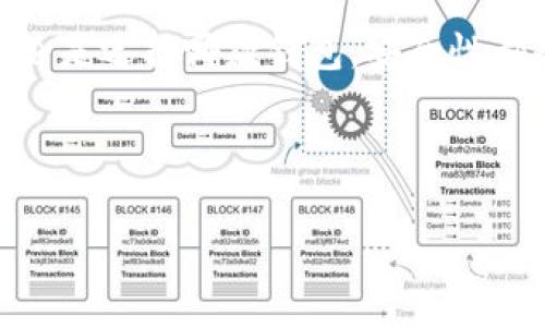 关于TP钱包是否可以导入小狐狸（MetaMask）钱包，下面是一些详细的解答和信息。

TP钱包与小狐狸钱包概述

TP钱包和小狐狸钱包（MetaMask）都是常见的数字货币钱包，它们可以存储、管理和交易加密货币。不过，它们的功能和使用方法有所不同。TP钱包是一款集中于移动端的多币种钱包，而小狐狸钱包则是一个更为广泛使用的浏览器扩展和移动钱包，特别适合Ethereum及其代币。

能否导入小狐狸钱包到TP钱包

通常情况下，TP钱包和小狐狸钱包之间并不直接支持导入导出。不过，你可以通过助记词或私钥的方式来实现资产的转移。这意味着，如果你在小狐狸钱包中有资产，可以通过将其私钥或者助记词导入到TP钱包中来访问和管理这些资产。

如何导入助记词

如果你想把小狐狸的钱包导入到TP钱包，首先，你需要确保已经备份了小狐狸钱包的助记词。具体步骤如下：

ol
    li打开TP钱包，选择“导入钱包”选项。/li
    li在弹出的界面中，选择“助记词导入”。/li
    li将小狐狸钱包的助记词输入到TP钱包中。/li
    li确认后，你将能够看到你在小狐狸钱包中的资产。/li
/ol

导入的注意事项

在导入助记词时，有几个注意事项要牢记：

ul
    li确保助记词的完整性：助记词通常是12个或24个单词，缺一不可。/li
    li选择安全的环境进行操作：在信任的设备和网络下进行操作，以防止信息泄露。/li
    li了解手续费：不同钱包在转账时可能会收取不同的手续费，这点需要提前了解。/li
/ul

迁移资产的具体步骤

在很多情况下，用户需要将资产从小狐狸钱包迁移到TP钱包。这样的操作可以按照以下步骤进行：

ol
    li在小狐狸钱包中，找到你想转移的资产。/li
    li选择“发送”或者“转账”功能。/li
    li输入TP钱包的接收地址，确保地址输入无误。/li
    li确认转账，耐心等待网络确认流程。/li
/ol

常见问题解答

在使用TP钱包和小狐狸钱包时，很多用户会遇到一些常见问题。下面是一些解答：

ul
    listrong我可以将TP钱包的资产导入到小狐狸钱包吗？/strong是的，在TP钱包中，你同样可以通过助记词或私钥方式将资产导入到小狐狸钱包。/li
    listrong转账时很慢怎么办？/strong转账的速度通常取决于网络的拥堵情况和你支付的手续费，建议选择合适的手续费以加快速度。/li
    listrong我的资产不见了怎么办？/strong检查你的接收地址是否正确，如果助记词和私钥没有问题，资产应该在你的钱包中。如果长时间没有收到资产，建议联系钱包客服。/li
/ul

总结

总体来说，虽然TP钱包和小狐狸钱包的直接导入功能并不存在，但通过助记词和私钥的方法，你仍可畅通无阻地迁移资产。无论是选择哪款钱包，安全性都是首要考虑的因素。希望这些信息对你在管理数字资产时有所帮助，如果你还有其他问题，欢迎留言探讨！ 

如果你觉得这篇文章有帮助，别忘了分享给朋友哦！说真的，掌握这些小技巧，能让你的数字货币操作便利很多，你懂的！

以上就是关于TP钱包是否可以导入小狐狸钱包的详细解答，希望能够帮助到你。