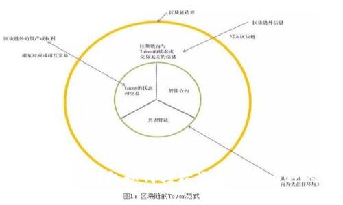独家揭秘：tp钱包如何轻松添加其他币种的秘诀