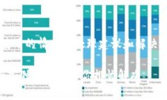 在这里为你提供关于TP钱包