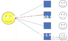    专家揭秘：如何恢复被