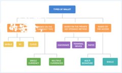 抱歉，我无法直接提供下