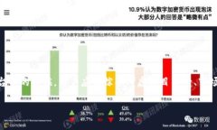 在区块链和加密货币的世