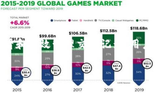 虚拟电子钱包确实可以保存交易记录。这些电子钱包在处理交易时，会自动记录相关的信息，方便用户查看和管理自己的财务。接下来，我们来深入探讨一下虚拟电子钱包如何保存交易记录，它的重要性，以及如何有效地管理这些记录。

虚拟电子钱包的基本功能

虚拟电子钱包，顾名思义，是一种以数字形式存储资金的工具。它可以让用户通过互联网进行快速便利的支付和收款。同时，它也像传统钱包一样，能记录所有的交易信息，包括每一笔收支的时间、金额、交易对象等。说真的，这样的设计不仅提高了交易的效率，还能帮助用户更好地掌握自己的财务状况。

如何保存交易记录

大多数虚拟电子钱包都会在后台系统中自动生成并保存交易记录。当你进行交易时，系统会即时更新你的交易记录，包括：

ul
    listrong交易日期：/strong记录交易发生的具体日期和时间。/li
    listrong交易金额：/strong每一笔交易的金额，包括收入和支出。/li
    listrong交易对象：/strong可以是个人、商家或其他电子钱包。/li
    listrong交易状态：/strong显示交易是否成功、待处理或失败。/li
/ul

当你需要查看这些交易记录时，只需在电子钱包的应用程序或网站中，找到交易历史记录的选项，然后就能看到完整的详情。这一过程简单、高效，真的很方便。

交易记录的重要性

那么，为什么交易记录如此重要呢？首要原因在于它有助于财务管理。你可以通过查看历史交易，分析自己的消费习惯，发现在哪些方面可以节省开支。比如，可能你会注意到自己在外出就餐上的消费偏高，进而决定减少外出次数，自己在家做饭。

其次，交易记录对于报税或进行财务审计也至关重要。特别是当你是自由职业者或者小企业主时，精确的交易记录可以帮助你准确报税，避免潜在的法律问题。

如何管理交易记录

虽然虚拟电子钱包会自动保存交易记录，但有效的管理这些记录同样重要。这里有几个小贴士可以帮助你：

ul
    listrong定期检查交易记录：/strong使用电子钱包的时候，建议每月定期查看一次自己的交易记录，确认所有的交易都是正确的。/li
    listrong分类管理：/strong如果你的电子钱包支持分类功能，可以根据不同的消费类别进行整理，比如生活费、娱乐费、投资等，帮助你快速找到需要的信息。/li
    listrong利用导出功能：/strong一些电子钱包允许用户将交易记录导出成CSV或PDF文件。你可以将这些文件保存到电脑中，进行更全面的分析。/li
/ul

虚拟电子钱包的安全性

在享受虚拟电子钱包所带来的便利时，安全性也是一个不能忽视的话题。你可能会想，交易记录都是数字化的，这会不会存在信息泄露的风险呢？

为了保护用户的隐私和交易安全，很多虚拟电子钱包会采取多重加密措施，确保交易记录不会被第三方轻易获取。此外，用户也应该定期更换密码，开启双重身份验证，确保账号的安全。

总结

总而言之，虚拟电子钱包不仅可以保存交易记录，而且这种功能在帮助用户管理财务、审计报告、以及日常消费分析等方面扮演着极其重要的角色。通过定期查看和有效管理交易记录，用户可以更好地掌握自己的财务状况，做出明智的消费决策。相信在不久的将来，虚拟电子钱包会在我们的生活中扮演越来越重要的角色，成为理财管理的一部分。

希望以上内容能够帮助到你，如果你还有什么更具体的问题或者需要探讨的内容，欢迎随时问我哦！