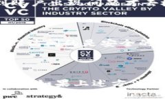 很抱歉，你遇到了这样的