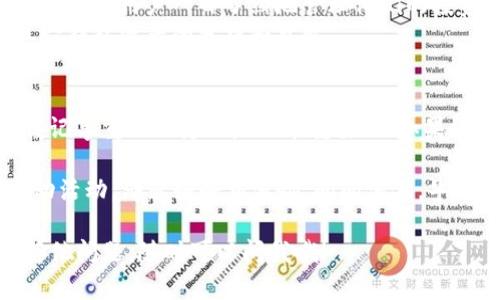 要查看其他TP钱包中的资产，其实需要了解一些基本的区块链和钱包操作知识。接下来，我将为你详细解析这个过程，并分享一些相关的小技巧。

什么是TP钱包？
TP钱包是一款在区块链生态中非常流行的数字货币钱包，支持多种加密货币的存储、管理和交易。使用TP钱包的用户可以方便地管理他们的数字资产，进行交易，甚至参与去中心化金融（DeFi）项目等。

查看其他钱包资产的基础知识
首先，值得注意的是，区块链本身具备公开透明的性质，也就是说，任何人都可以通过区块链浏览器查看公开地址的交易记录和余额。然而，要查看其他钱包的资产，通常有几个关键因素需要考虑。

1. **钱包地址：**你需要知道想要查看的那个钱包的地址。这是公开的，不涉及任何隐私问题。
2. **区块链浏览器：**对于不同的区块链（如以太坊、比特币等），你可以使用相应的区块链浏览器（如Etherscan、Blockchain.info等）来查找和查看资产信息。

如何使用区块链浏览器查看资产？
步骤其实很简单，下面我们来具体说说：

1. **获取钱包地址：**确保你已经获得了想要查看的TP钱包地址。
2. **选择合适的区块链浏览器：**根据所需查看的资产类型，选择对应的区块链浏览器。例如，如果你要查看以太坊资产，可以使用Etherscan。
3. **输入钱包地址：**在浏览器的搜索框中输入你获取到的钱包地址，然后点击搜索。
4. **查看资产信息：**浏览器会列出该地址相关的所有交易记录，包括资产余额、历史交易等信息。

使用TP钱包内的功能
若是希望在TP钱包应用内查看其他钱包的资产，这是相对有限的，一般情况下用户仅能查看自身的钱包资产。TP钱包并不提供直接查看他人钱包内容的功能，最大限度上保护了用户的隐私。

可以使用的工具和资源
除了使用区块链浏览器之外，还可以通过一些第三方工具来获取和跟踪其他钱包的资产。例如：

1. **资产追踪工具：**一些第三方服务和应用可以聚合和跟踪多个钱包中的资产，帮助用户一目了然地管理他们的投资组合。
2. **社区与论坛：**在社交媒体或加密货币相关的社区，你可以获得一些有关其它钱包资产的分析和见解。

总结：是否需要查看他人资产？
虽然在某些情况下查看其他钱包资产能够帮助你作出更明智的投资决策，但请谨记尊重他人隐私是非常重要的！如果没有特别的理由，建议还是关注自己的资产管理，保持谨慎和理智。

当然，有时候你可能会想要查看朋友的资产，以便于确认某些交易或举办一些互动活动。那就好好交流啦，问问他们，毕竟，朋友之间的信任和透明还是很重要的。

希望以上内容能够帮助你更好地理解如何查看TP钱包及其他钱包的资产，若有其他问题，随时可以问我哦！
