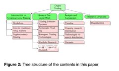 在现代社会，移动支付已