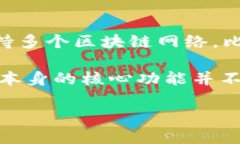 TP钱包（TokenPocket）是一个