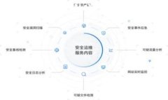 在讨论如何更改TP钱包的转