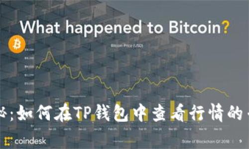 “独家揭秘：如何在TP钱包中查看行情的专家秘诀”