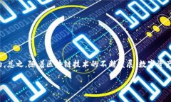 在讨论Web3钱包是否可以转