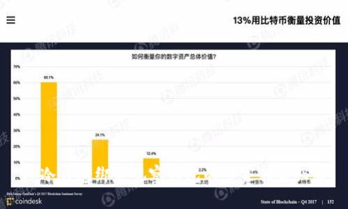 TP冷钱包绑定观察钱包的专家独家秘诀