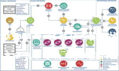 t p钱包百度贴吧能用吗？揭秘专家独家秘诀！

t p钱包在百度贴吧能否使用？独家揭秘与专家分析！