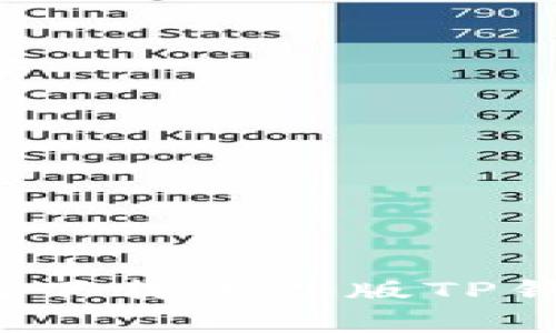 专家揭秘：如何下载海外版TP钱包的独家秘诀