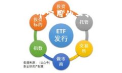 为了为您提供一种清晰、