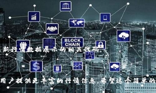 在H5页面中调用TP钱包行情数据，可以通过以下几个步骤进行。下面将详细介绍如何实现这一功能，包括使用TP钱包的API获取行情数据，并在H5页面中显示。

### 第一步：了解TP钱包API

在进行开发之前，首先需要了解TP钱包提供的API文档，查看拥有的接口及其调用方式。一些关键的API接口可能包括获取实时行情、历史数据等。

### 第二步：准备开发环境

确保你的开发环境已经设置好，比如：

1. 引入必要的JavaScript库，比如jQuery（可选），以便于AJAX请求的实现。
2. 创建一份HTML文件，用于显示实时行情。

### 第三步：调用行情数据的AJAX请求

使用AJAX请求从TP钱包API获取行情数据。以下是一个基本的示例：



html lang=