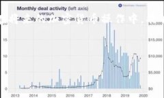 t p钱包转不出去的币找得
