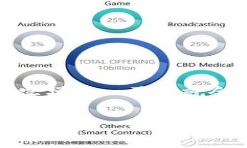 要将TP钱包中的币转到抹茶交易所，你需要按照以下步骤进行操作。下面我会详细介绍整个过程，包括一些注意事项。

步骤一：打开TP钱包
首先，确保你已经下载并安装了TP钱包，并且要使用的是你的钱包钱包地址。在打开钱包后，确保你已经成功登录。如果你还没有创建钱包，按照应用内的指示创建一个钱包，并保管好助记词。

步骤二：选择要转账的币种
在TP钱包的主界面上，你可以看到当前钱包中持有的所有币种。找到你想要转账到抹茶交易所的币种。点击该币种，进入详细页面。

步骤三：获取抹茶交易所的充值地址
在进行转账之前，你需要先到抹茶交易所获取你的充值地址。登录抹茶交易所，找到“资产”或“资金”一栏，选择“充值”。在这里，选择你要充值的币种，然后系统会生成一个专属的充值地址。记得复制这个地址，确保没有错误。

步骤四：设置转账金额和地址
回到TP钱包，点击“发送”或者“转账”按钮。在转账界面，粘贴刚才复制的抹茶交易所充值地址，并设置你想要转账的金额。建议你先进行小额转账，确保全部信息无误后再进行大额转账。

步骤五：确认转账信息
在点击发送之前，仔细核对一下你输入的充值地址和金额。任何一个小错误，比如地址错了，都是可能导致资金丢失的。确认无误后，可以点击“发送”按钮。

步骤六：查看交易记录
转账后，你可以在TP钱包中查看交易记录，看看这笔交易的状态。在抹茶交易所也可以在“资产”中查看充值的状态，一般情况下，充值会在几分钟内到账。

注意事项
在转账过程中，有几个注意事项你需要记住：
ul
    li确认充值地址：确保复制的地址是完整且准确的。/li
    li交易费用：每笔转账都有一定的交易费用，提前了解清楚。/li
    li确认时间：不同币种的确认时间不同，有时候可能需要等待一段时间到账。/li
    li安全性：不要随便点击不明链接，保护好你的私钥和助记词。/li
/ul

总结
通过上述步骤，你就可以将TP钱包中的币顺利转到抹茶交易所了。说真的，刚开始可能会觉得有点复杂，但其实操作一两次就会觉得很简单。希望这篇教程对你能有所帮助，让你的交易体验更加顺畅！如果有任何问题，随时可以询问哦。 

以上就是将TP钱包中的币转到抹茶交易所的详细步骤和注意事项，祝你交易愉快！