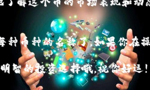 对于使用TP钱包的朋友们来说，想要查看币的名字其实非常简单。下面我们就来详细了解一下如何在TP钱包中找到自己所持有的数字货币名称，让大家能够更加轻松地管理自己的资产。

步骤一：打开TP钱包
首先，你需要确保你已经下载并安装了TP钱包。打开应用时，你会看到一个友好的用户界面，包含了你的资产总览、交易记录以及其他相关功能。

步骤二：进入资产页面
在主界面上，你会看到“资产”或者“钱包”这样的选项。点击进入，通常在底部导航栏会有一个“资产”按钮，点击后就可以查看到你所有持有的数字资产列表了。

步骤三：查看币的名称
在资产页面中，你会看到一个个以图标呈现的币种，每个币的左侧都会显示一个小图标和其名称。说真的，很多时候你只需要轻轻一滑，币的名称就会一目了然，更方便你进行管理和查看。

步骤四：搜索特定币种
如果你想要查看特定币种的名称，可以在资产页面的顶部通常会有一个搜索框。在这里，你可以直接输入币的名称，TP钱包会帮你迅速找到对应的资产。这个功能特别方便，特别是当你持有很多种币时。

步骤五：查看币种详细信息
点击任何一个币的图标，TP钱包会显示该币的详细信息，包括名称、持有数量以及市值等。这时你可以更深入地了解这个币的市场表现和动态。你懂的，了解细节才能更好地做出投资决策。

总结
在TP钱包中查看币的名字其实是一件非常简单而直观的事情。通过几个步骤，你就能快速找到自己所持有的每种币种的名称了。如果你在操作过程中遇到了任何疑问，不妨参考官方的使用指南或社区讨论，相信会有更多小伙伴愿意分享他们的经验。

希望这些信息能帮助到你，让你的数字货币投资之旅更加顺畅！记得定期关注市场动态和你的持仓情况，做出明智的投资选择哦。祝你好运!