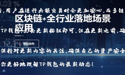 对于TP钱包的更新，通常会引入新功能、提升安全性或者修复已知的问题。下面就来详细介绍一下TP钱包的更新内容和可能引发的影响。

TP钱包更新概述
TP钱包作为区块链领域的一个重要工具，更新的频率一般与市场需求和技术发展紧密相关。例如，这次更新可能涉及到用户界面的、交易速度的提升或者兼容更多区块链资产等。

新功能介绍
在这次更新中，可能会精彩呈现一些全新的功能，比如：
ul
    listrong多链支持：/strong 我们可能会看到TP钱包支持更多的区块链，比如Layer 2解决方案，这样用户能够在不同的区块链中更加方便地进行资产管理。/li
    listrong增强的安全性：/strong 更新通常也会包含安全协议的升级，用户的资产安全将得到进一步保障，比如引入新的加密标准或多重签名功能。/li
    listrong用户界面：/strong 你会发现功能入口变得更加直观，减少用户的操作步骤，让新手也能快速上手。/li
/ul

影响用户体验
说真的，这些更新不仅提升了TP钱包的使用体验，还能增强用户对平台的信任感。比如，安全性增强后，用户在进行大额交易时会更加安心。而多链支持的到来，将为用户提供更大的资产管理自由度。

如何顺利进行更新
对于用户来说，更新方式往往取决于Wallet的版本和设备。通常情况下，用户只需在应用商店中找到TP钱包，点击更新按钮即可。但在更新之前，确保资产的安全备份是非常重要的。

总结
TP钱包的最新更新无疑是为了更好地服务用户，融入最新的技术和服务理念。但与此同时，用户应该保持对更新内容的关注，确保自己的资产安全和使用体验。在这个快速发展的区块链时代，拥抱新技术能够帮助我们更好地利用数字资产的潜力。

这样，在日常使用中，更新后的TP钱包可以让用户感受到更多的便利和安全。希望这些内容能够帮助你更好地理解TP钱包的最新动态！