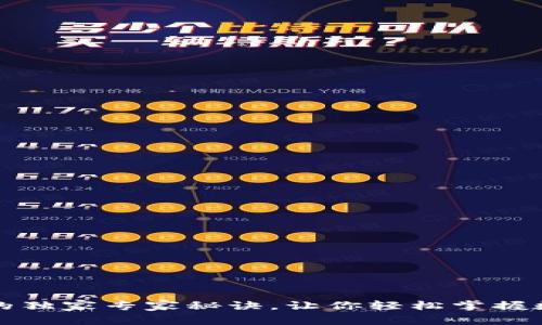 揭秘TP钱包市场的独家专家秘诀，让你轻松掌握数字货币投资趋势