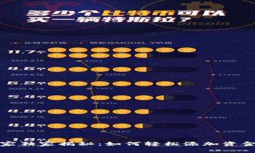 tP钱包专家独家揭秘：如何轻松添加资金池的秘诀