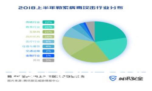 TP冷钱包安全使用的专家独家秘诀