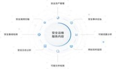 TP钱包节点全部出错？解决