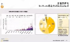 关于TP钱包被授权的问题，